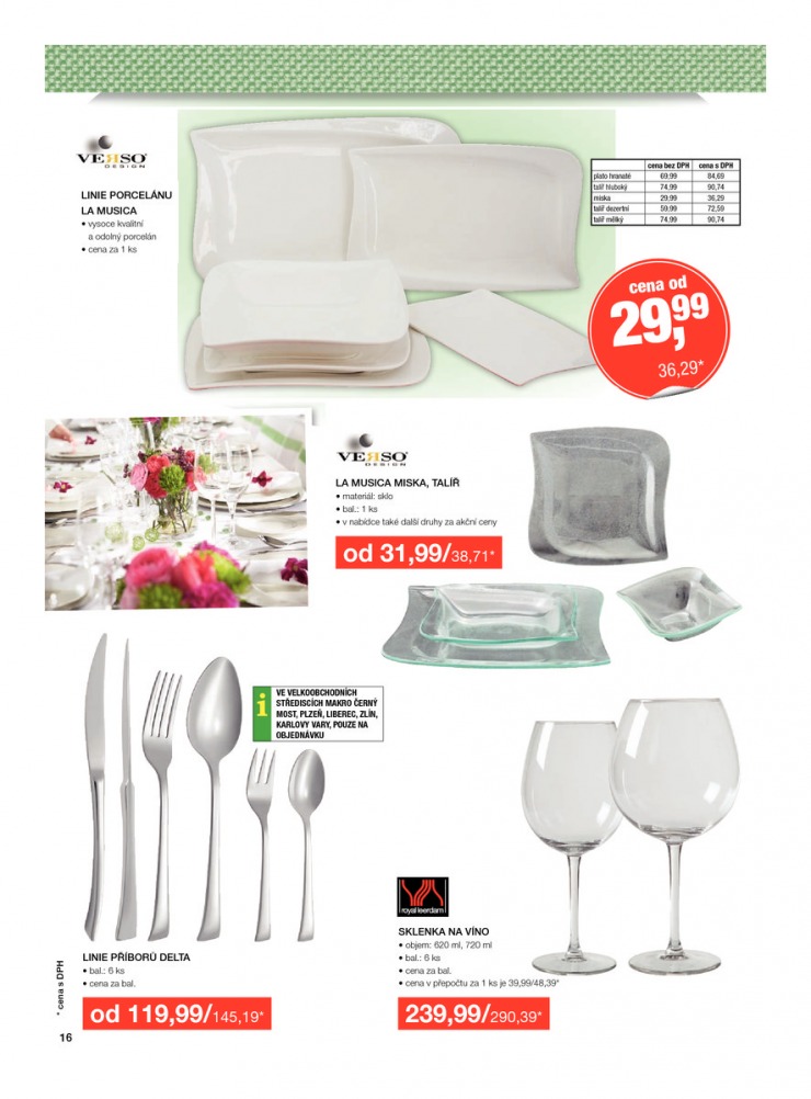 let�k Makro Kuchy�sk� spot�ebi�e od 13.3.2013 strana 1