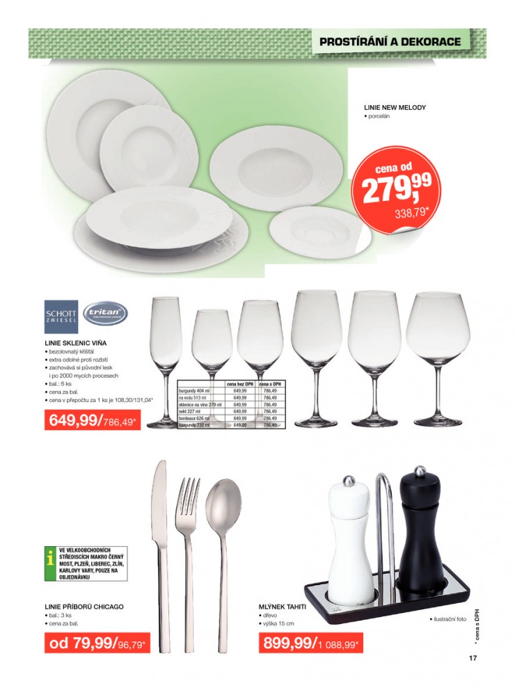 let�k Makro Kuchy�sk� spot�ebi�e od 13.3.2013 strana 1