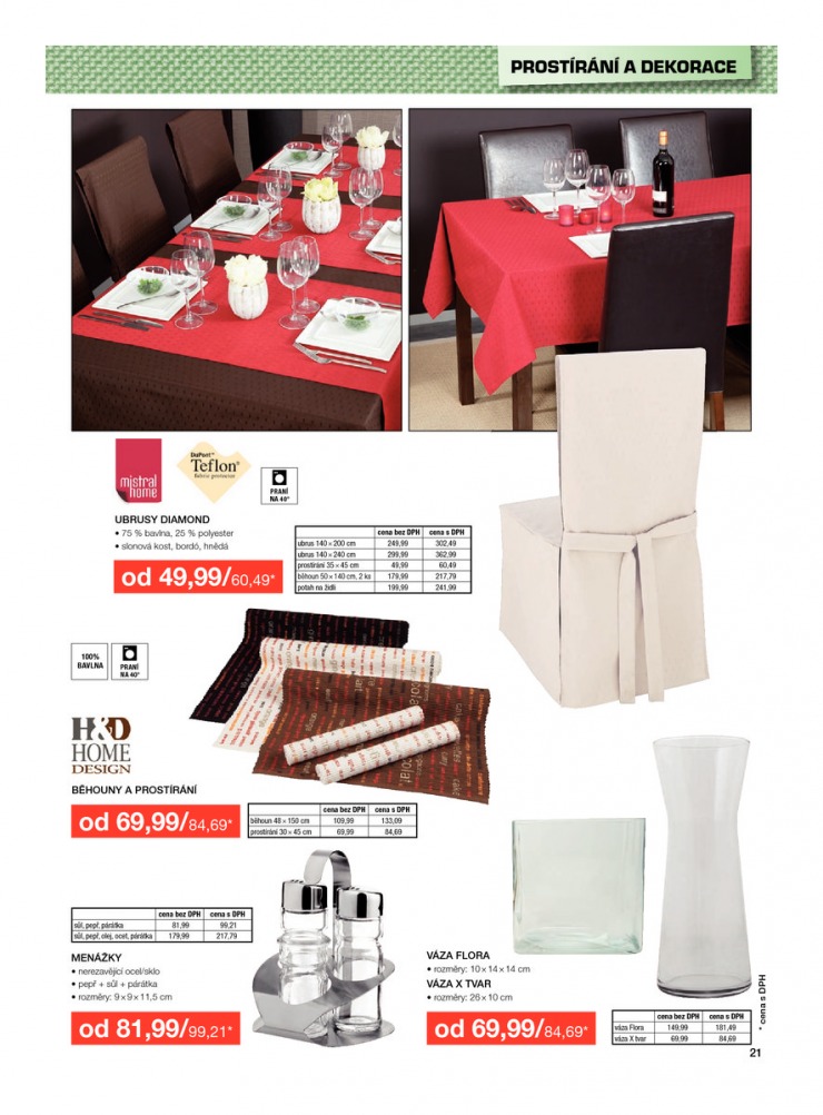 let�k Makro Kuchy�sk� spot�ebi�e od 13.3.2013 strana 1