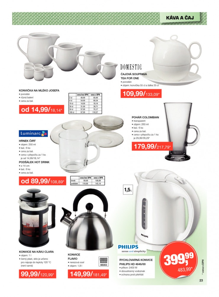 let�k Makro Kuchy�sk� spot�ebi�e od 13.3.2013 strana 1