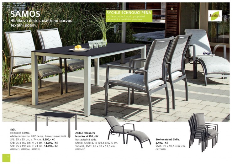 let�k Kika Gardini od 11.3.2013 strana 1