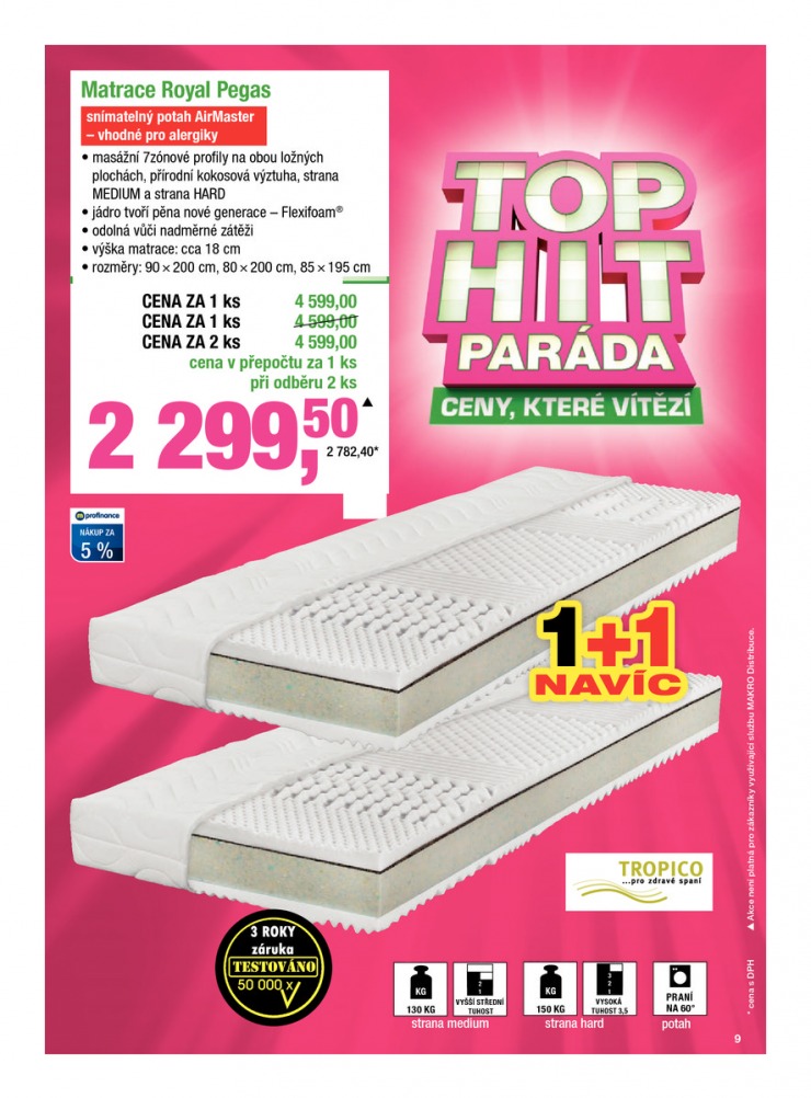 let�k Makro Spot�ebn� zbo�� od 27.3.2013 strana 1