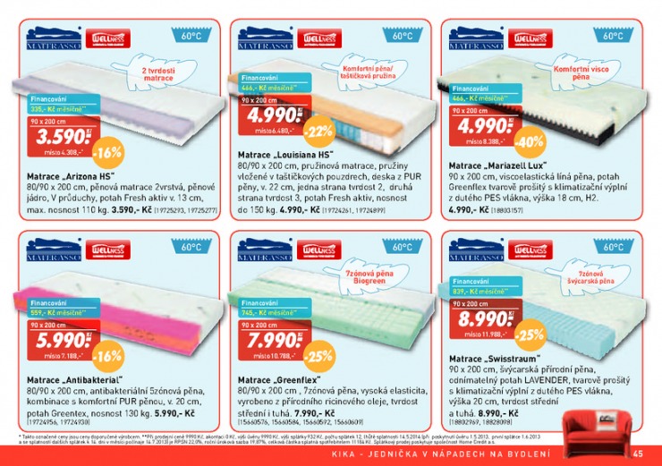 let�k Kika Aktu�ln� let�k od 15.4.2013 strana 1