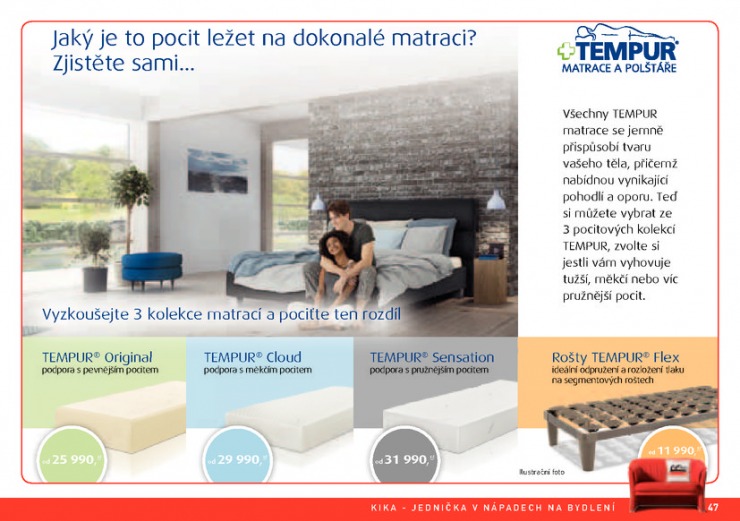 let�k Kika Aktu�ln� let�k od 15.4.2013 strana 1