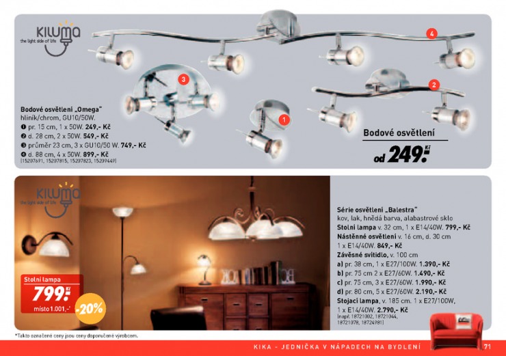 let�k Kika Aktu�ln� let�k od 15.4.2013 strana 1