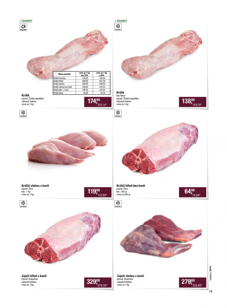 let�k Makro �esk� klasika III od 24.4.2013 strana 1