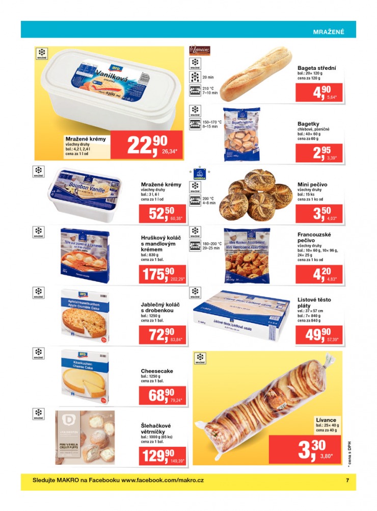 let�k Makro Trvanliv� zbo�� od 24.4.2013 strana 1