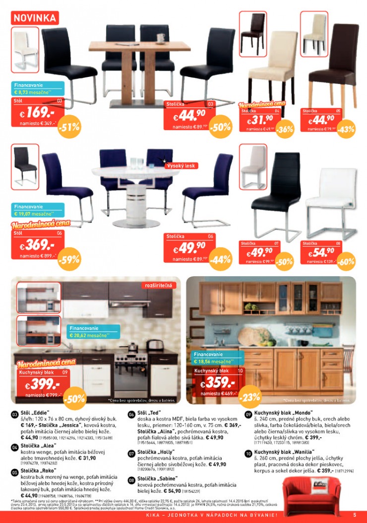 let�k Kika Aktu�ln� let�k od 22.4.2013 strana 1