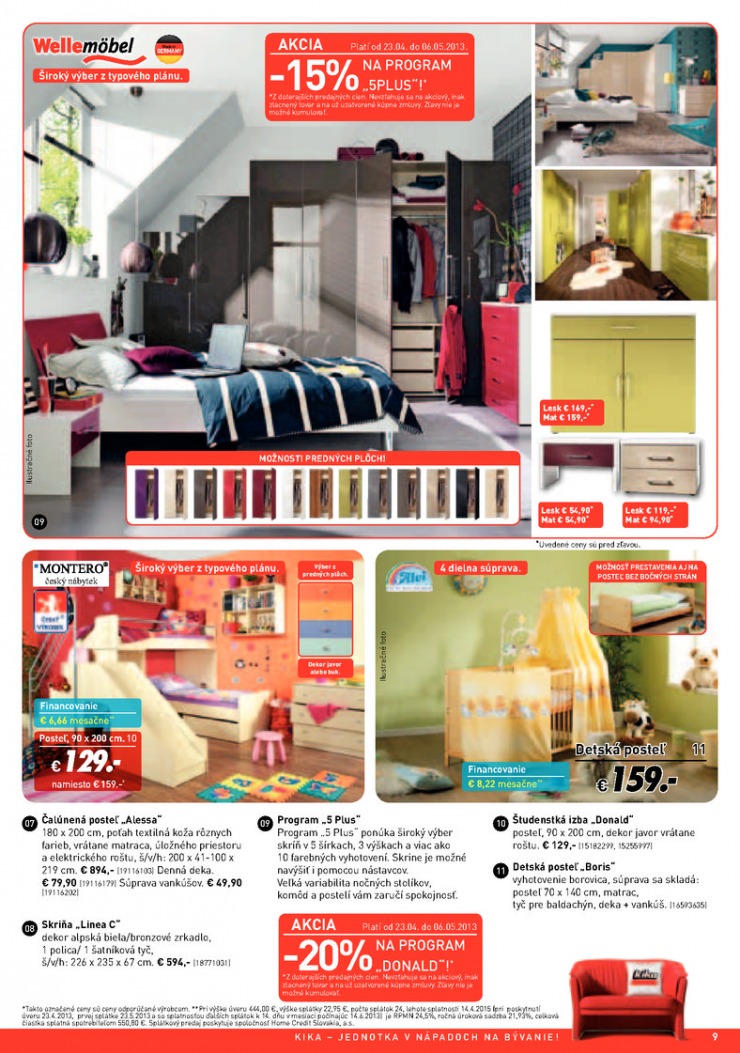 let�k Kika Aktu�ln� let�k od 22.4.2013 strana 1