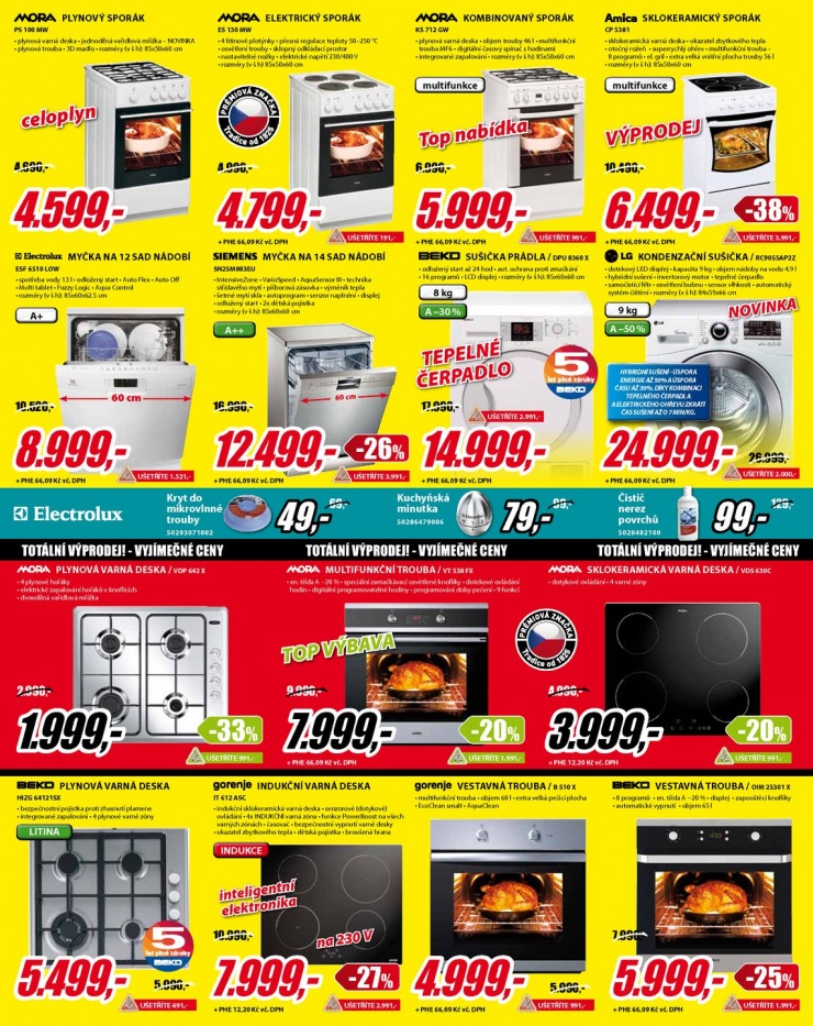 let�k Planeo Elektro Ak�n� let�k od 1.5.2013 strana 1