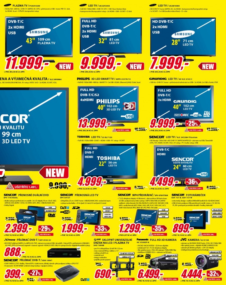 let�k Planeo Elektro Ak�n� let�k od 1.5.2013 strana 1