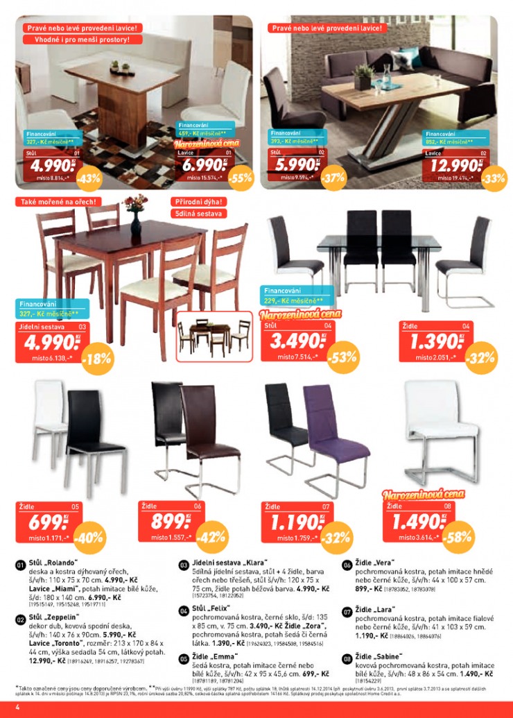 let�k Kika Aktu�ln� let�k od 3.6.2013 strana 1