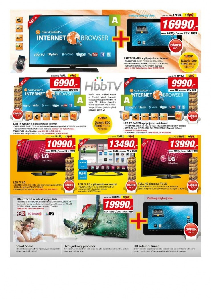 let�k Proton Ak�n� let�k od 8.8.2013 strana 1