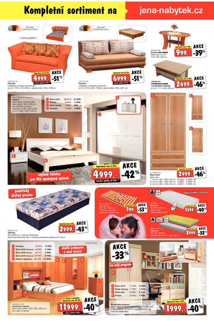 let�k Jena n�bytek Aktu�ln� let�k od 20.8.2013 strana 1