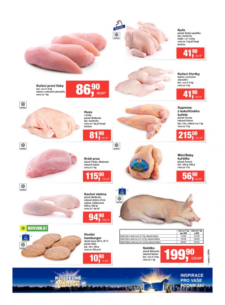 leták Makro Gastronomie čerstvé od 20.11.2013 strana 1 leták Makro Gastronomie čerstvé od 20.11.2013 strana 1
