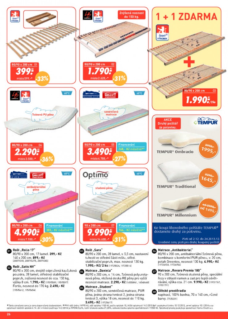 let�k Kika Aktu�ln� let�k od 2.12.2013 strana 1