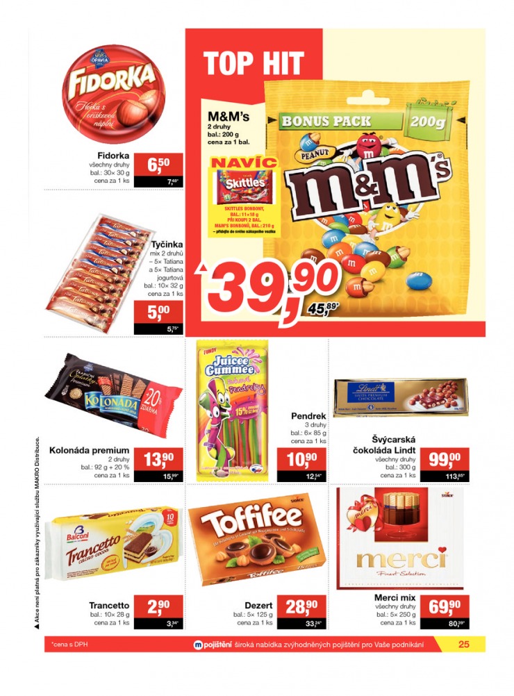 let�k Makro Potraviny od 15.1.2014 strana 1