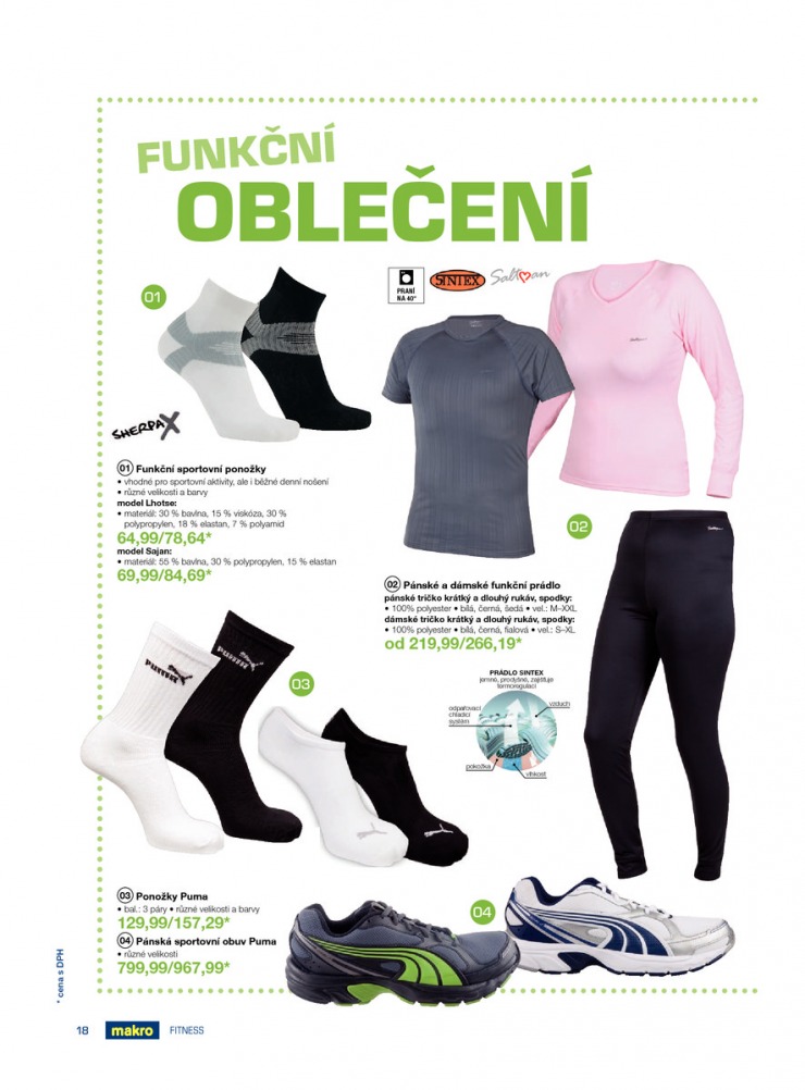 let�k Makro Fittness od 15.1.2014 strana 1