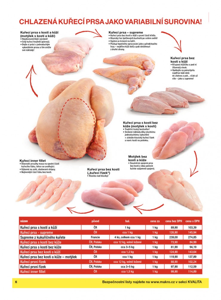 let�k Makro Gastronomie �erstv� od 26.2.2014 strana 1