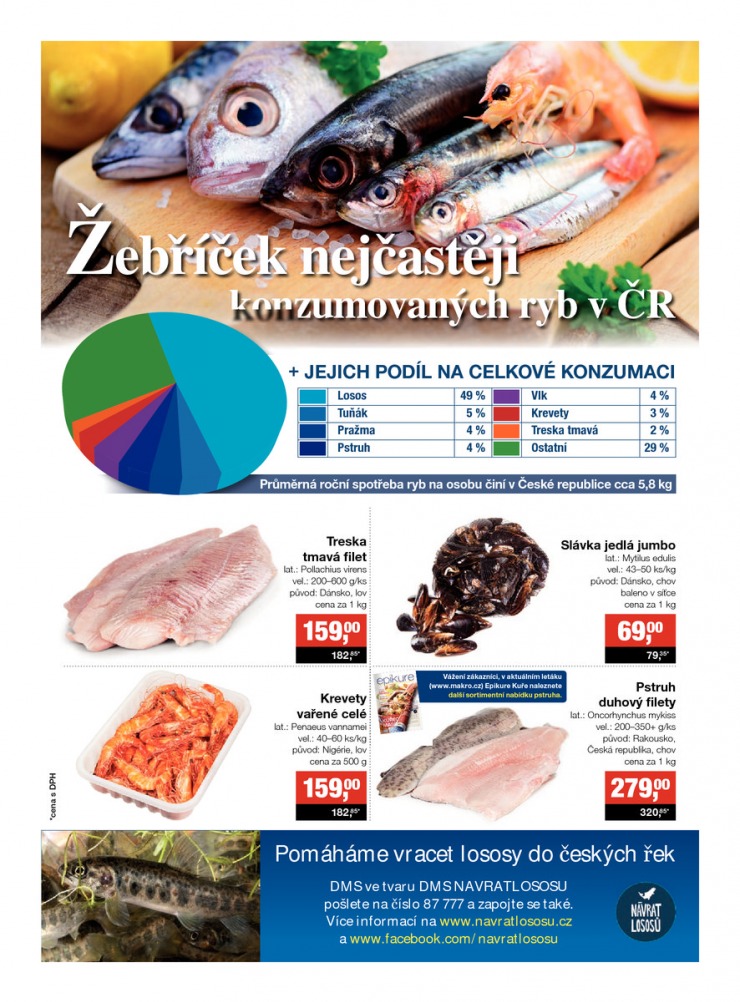leták Makro Potraviny od 12.3.2014 strana 1 leták Makro Potraviny od 12.3.2014 strana 1