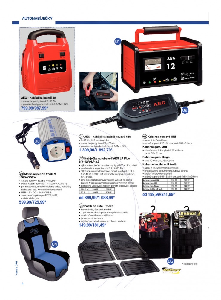 let�k Makro Auto a d�lna od 12.3.2014 strana 1