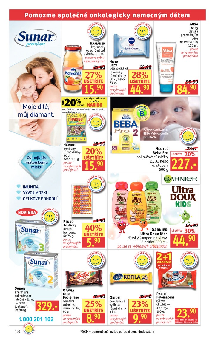 let�k Rossmann Let�k od 14.4.2014 strana 1