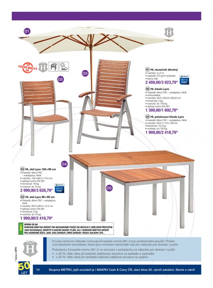 let�k Makro profi gastro od 23.4.2014 strana 1