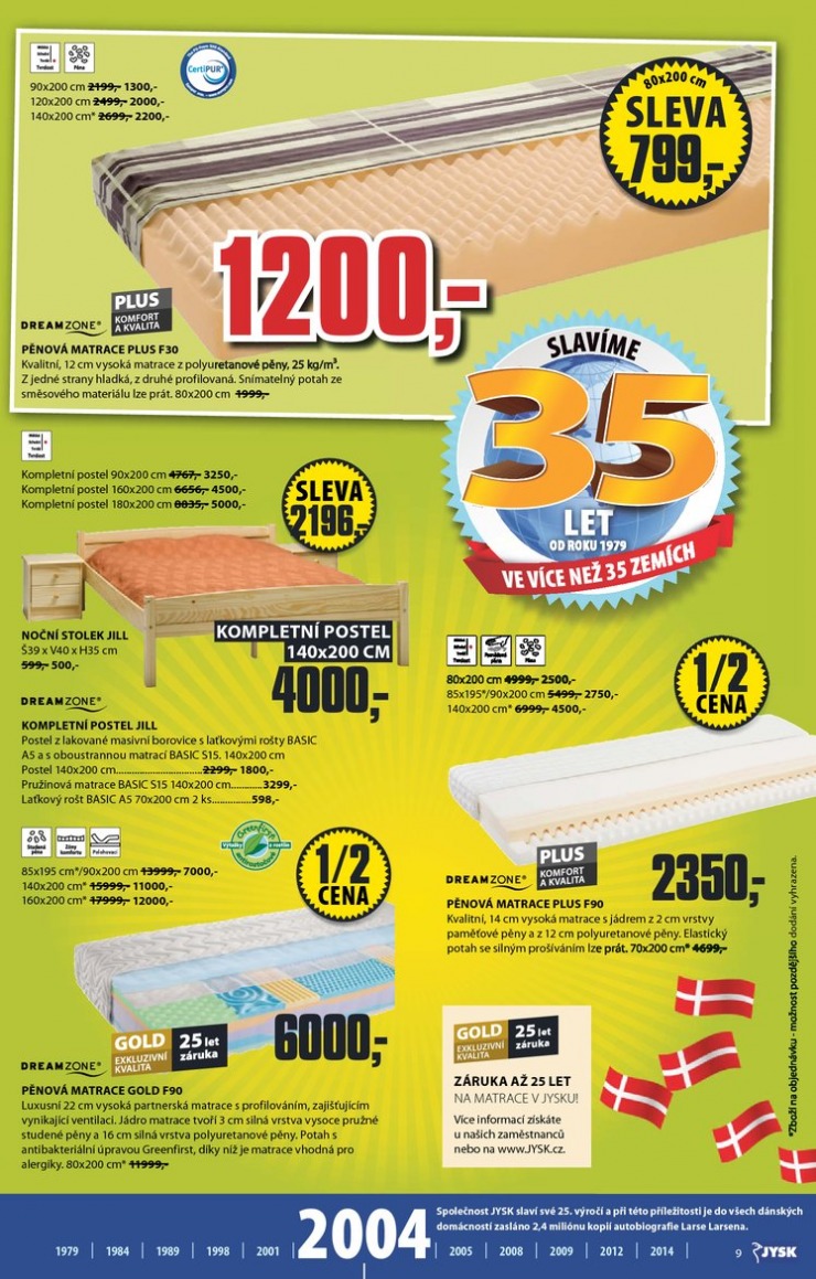 let�k Jysk Nab�dka t�dne od 24.4.2014 strana 1