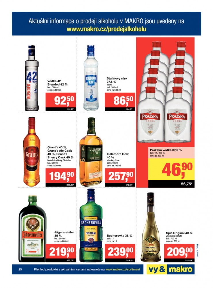 let�k Makro Maloobchod od 18.6.2014 strana 1