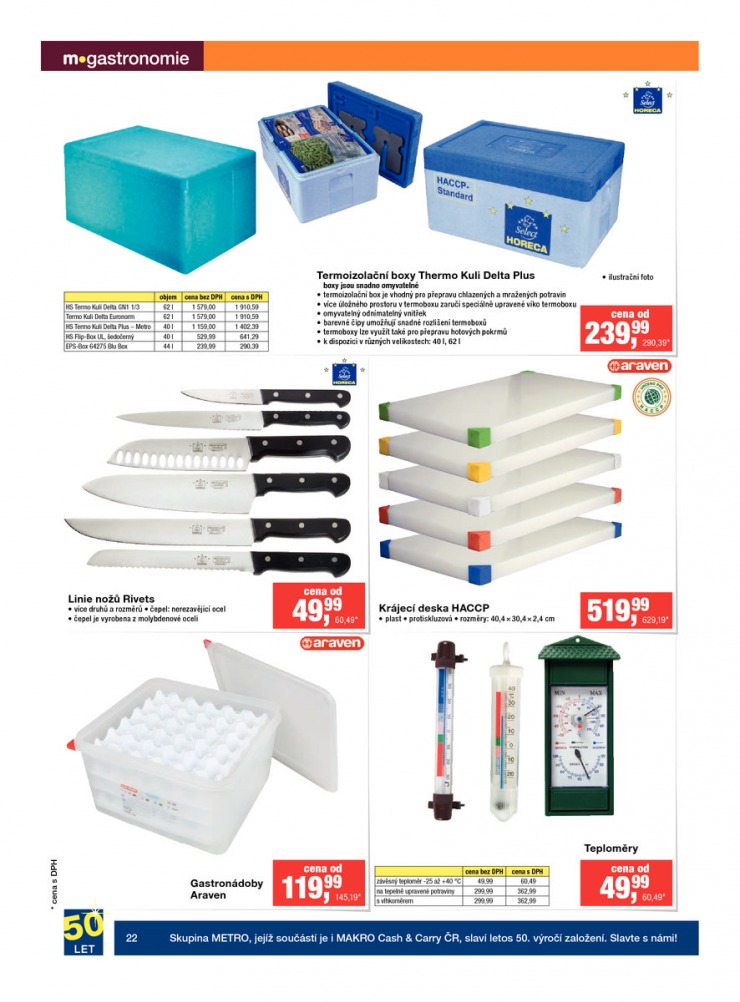 let�k Makro Rychl� ob�erstven� od 18.6.2014 strana 1