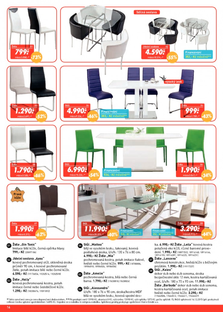 let�k Kika Aktu�ln� let�k od 15.9.2014 strana 1