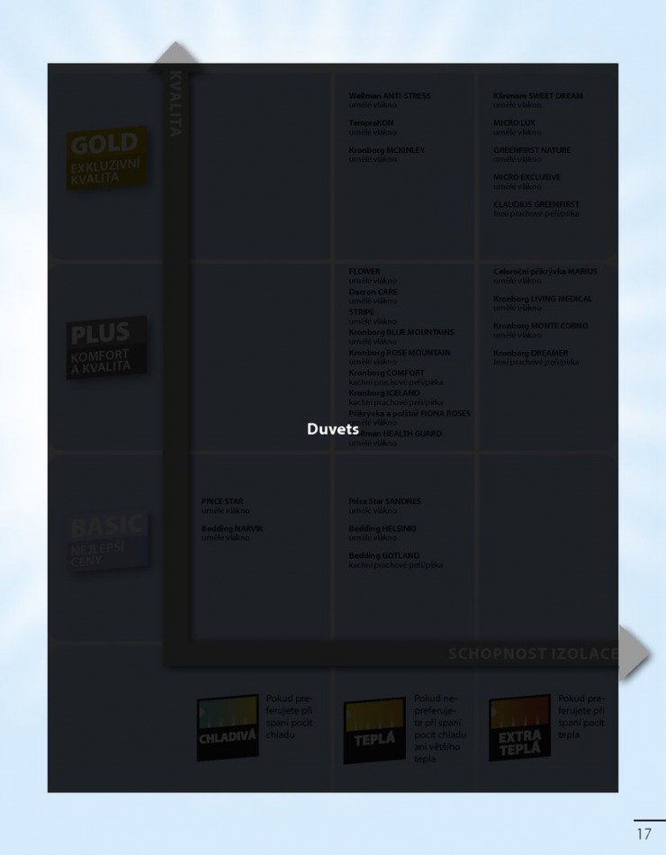 let�k Jysk Sp�nek od 25.9.2014 strana 1