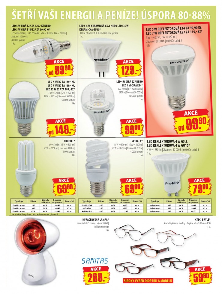 let�k Penny Aktu�ln� nab�dka od 9.10.2014 strana 1