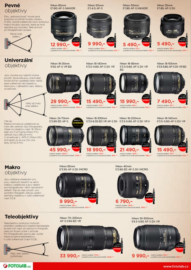 let�k Fotolab Ak�n� let�k od 7.11.2014 strana 1