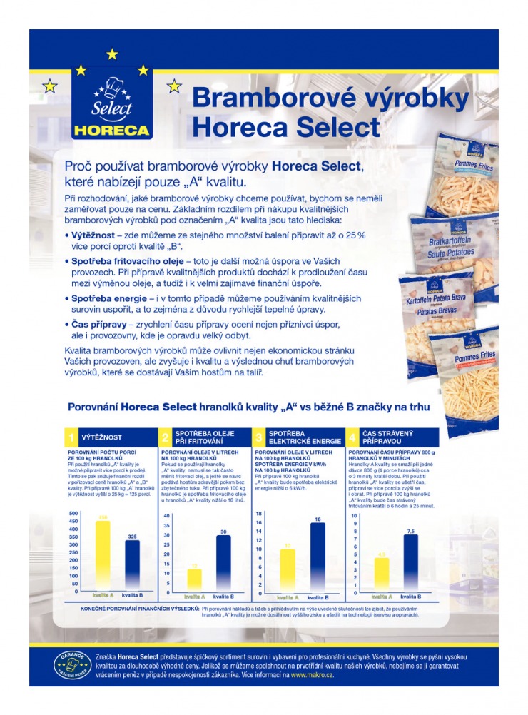 leták Makro Rychlé občerstvení od 3.12.2014 strana 1 leták Makro Rychlé občerstvení od 3.12.2014 strana 1