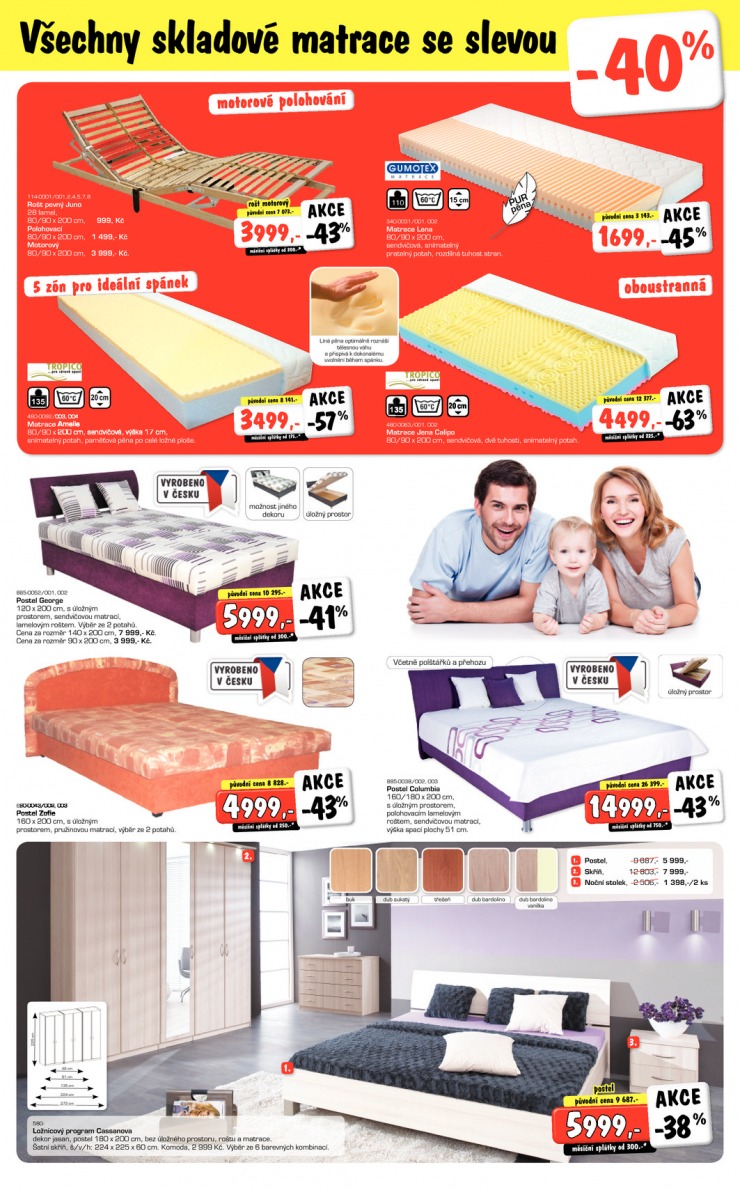 let�k Jena n�bytek Aktu�ln� let�k od 29.12.2014 strana 1