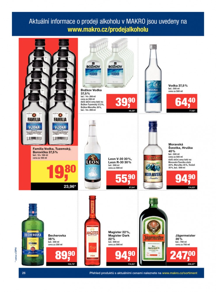 let�k Makro Maloobchod od 3.1.2015 strana 1