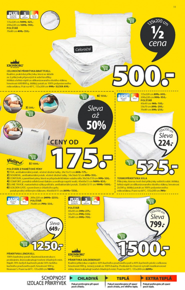 let�k Jysk Nab�dka t�dne od 15.1.2015 strana 1