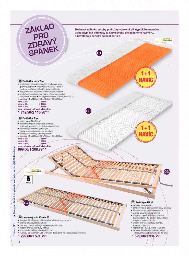 let�k Makro Dokonal� sp�nek od 28.1.2015 strana 1