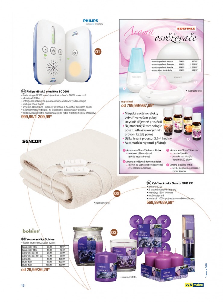 let�k Makro Dokonal� sp�nek od 28.1.2015 strana 1