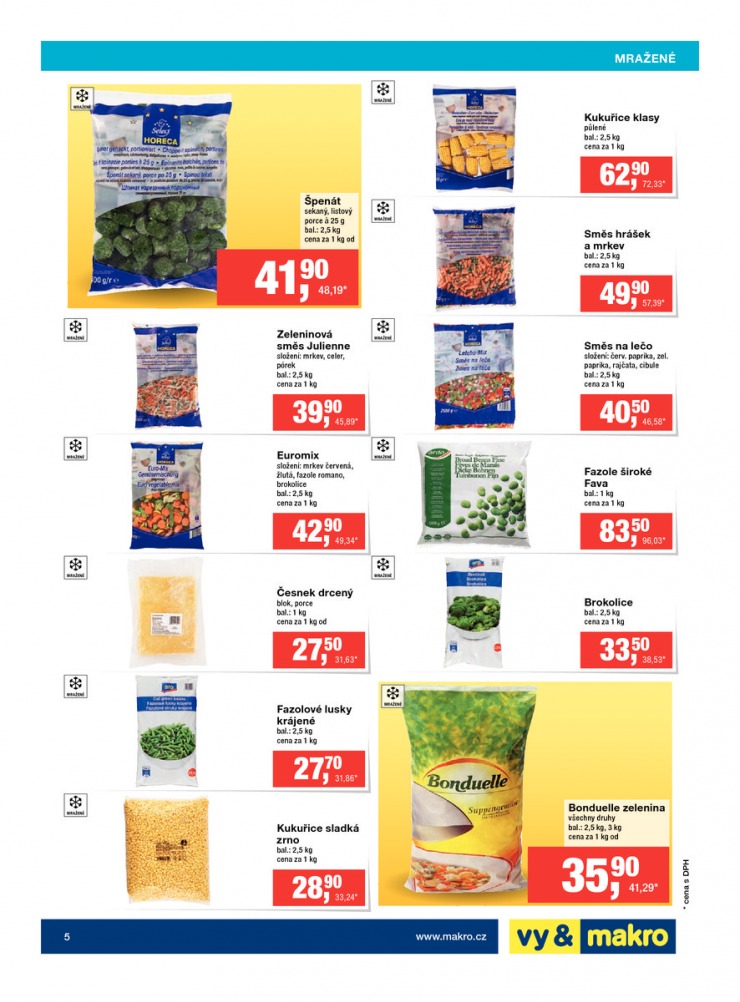 let�k Makro Gastronomie trvanliv� zbo�� od 28.1.2015 strana 1