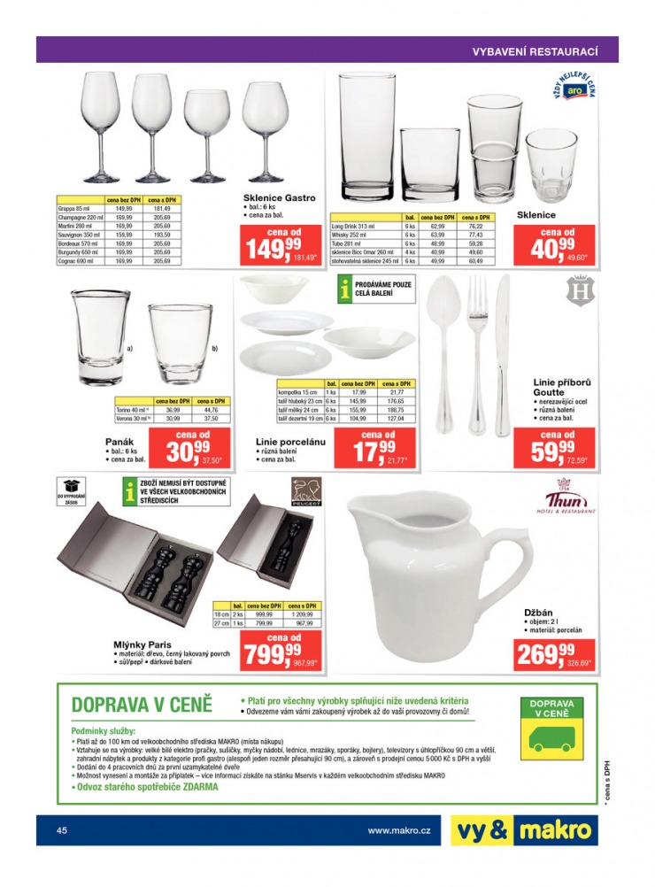 let�k Makro Gastronomie trvanliv� zbo�� od 28.1.2015 strana 1