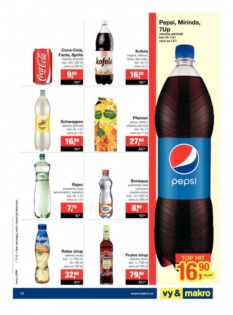 let�k Makro Potraviny od 28.1.2015 strana 1