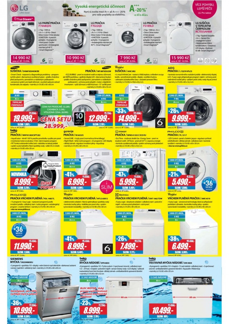 let�k Planeo Elektro Ak�n� let�k od 4.2.2015 strana 1