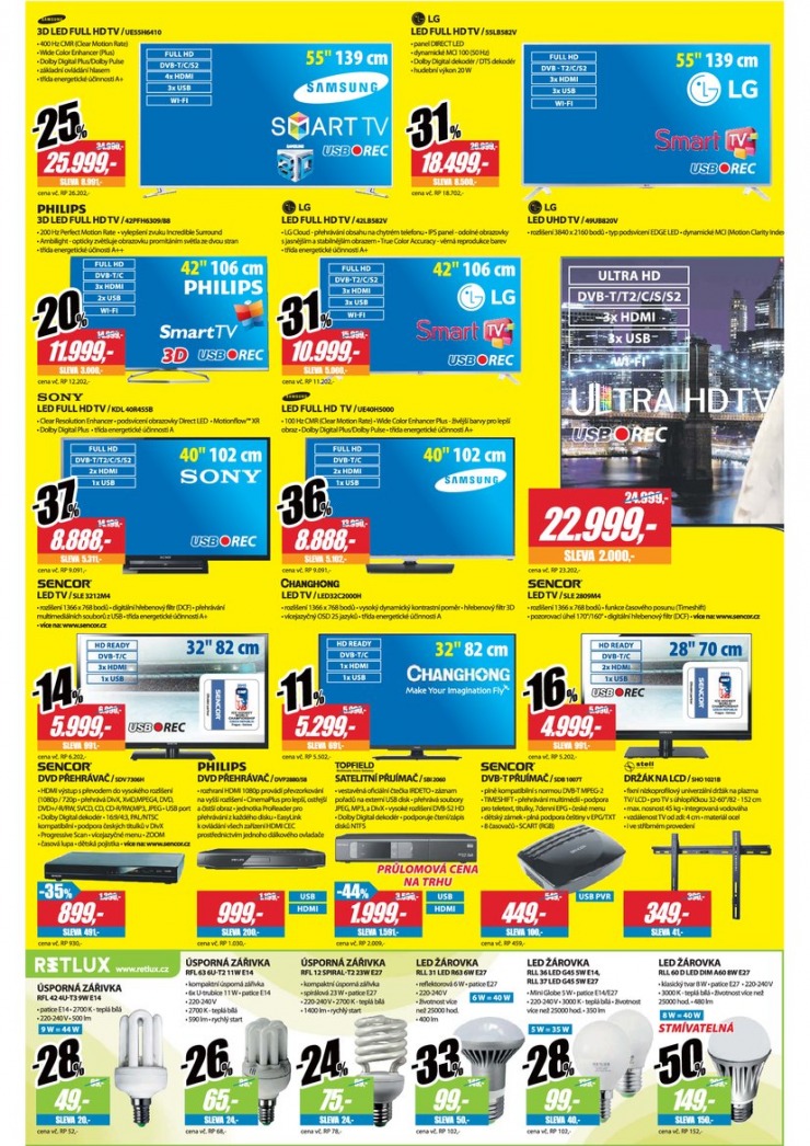 let�k Planeo Elektro Ak�n� let�k od 4.2.2015 strana 1