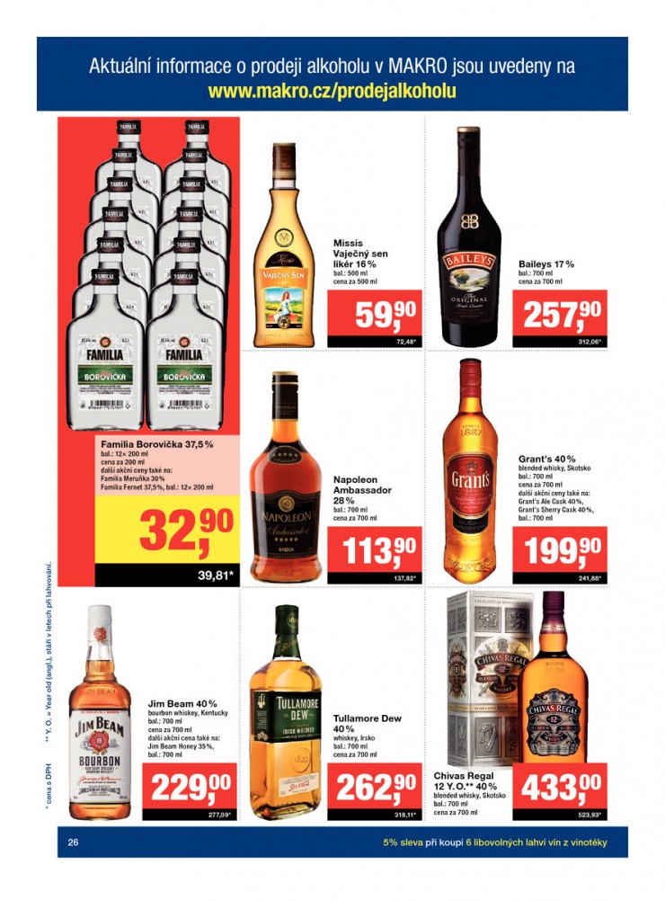 let�k Makro Maloobchod od 11.2.2015 strana 1