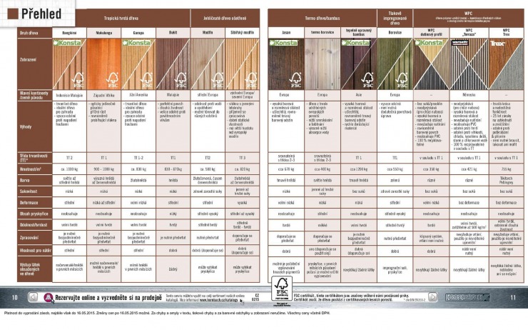 let�k Hornbach Stavba terasy od 16.2.2015 strana 1