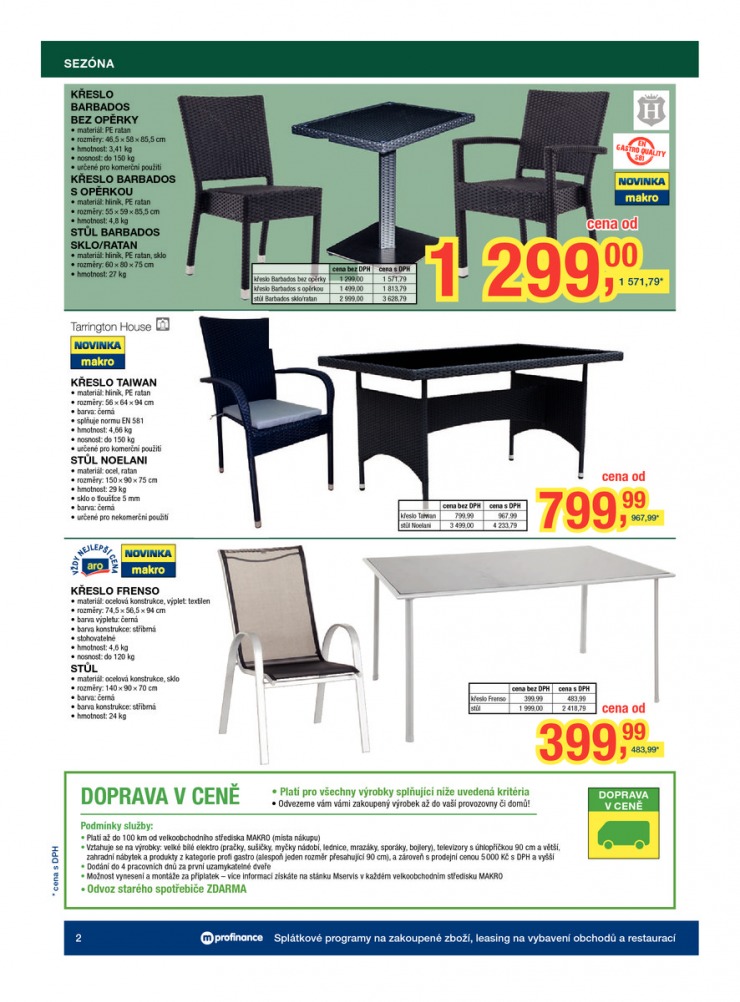 leták Makro Spotřební zboží od 25.2.2015 strana 1 leták Makro Spotřební zboží od 25.2.2015 strana 1