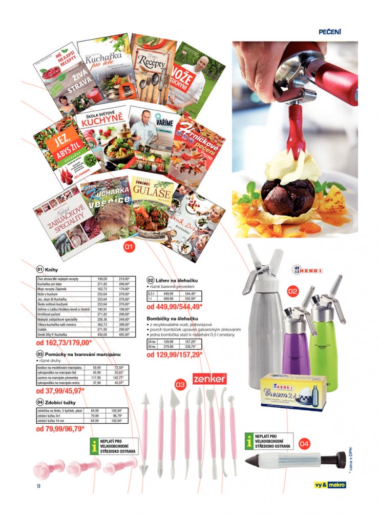 let�k Makro Kuchy�sk� pot�eby a spot�ebi�e od 11.3.2015 strana 1