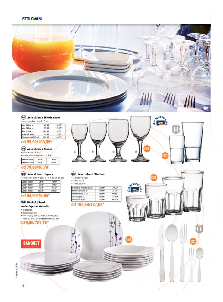 let�k Makro Kuchy�sk� pot�eby a spot�ebi�e od 11.3.2015 strana 1